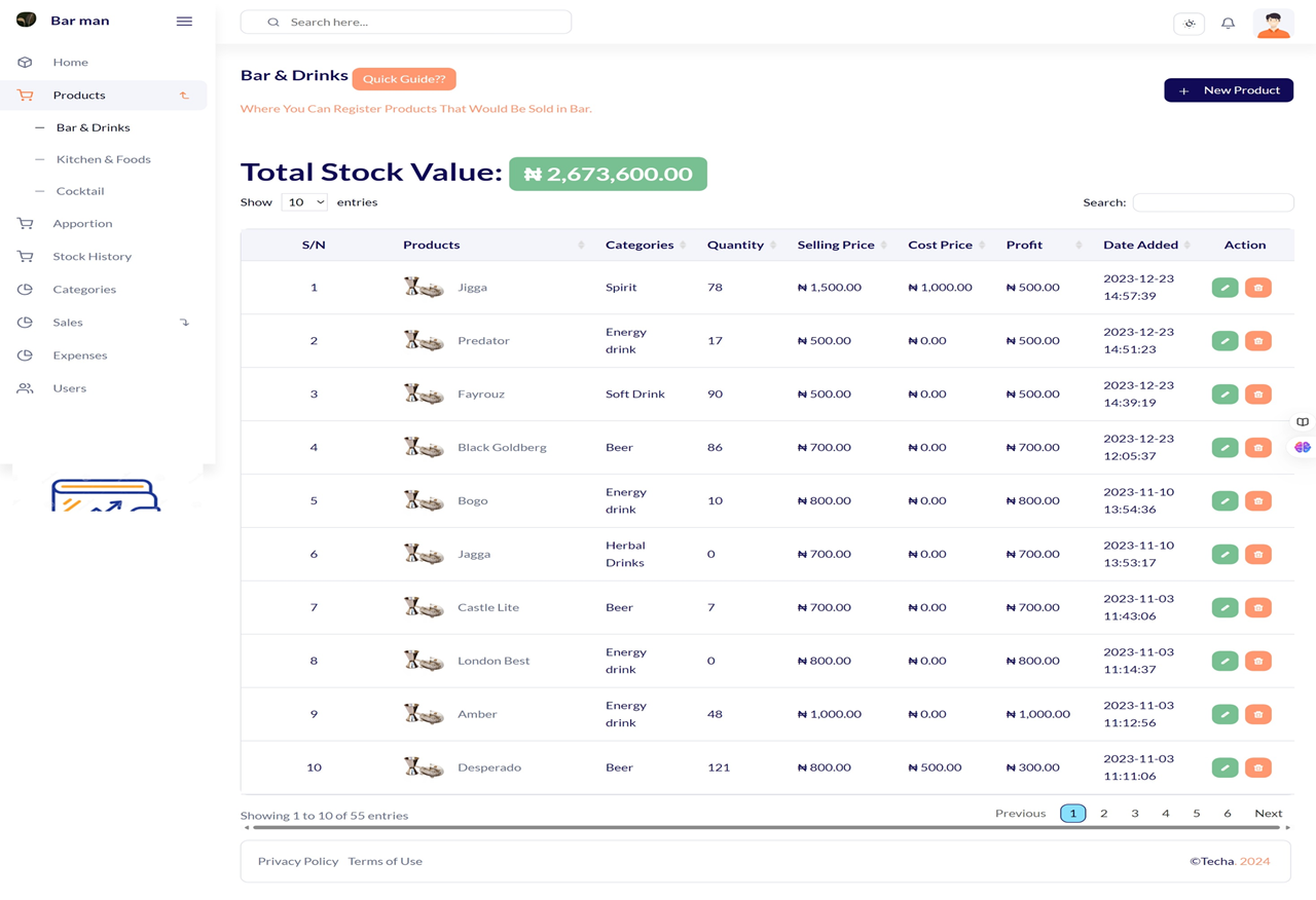 Precision in profits, inventory & insights for growth